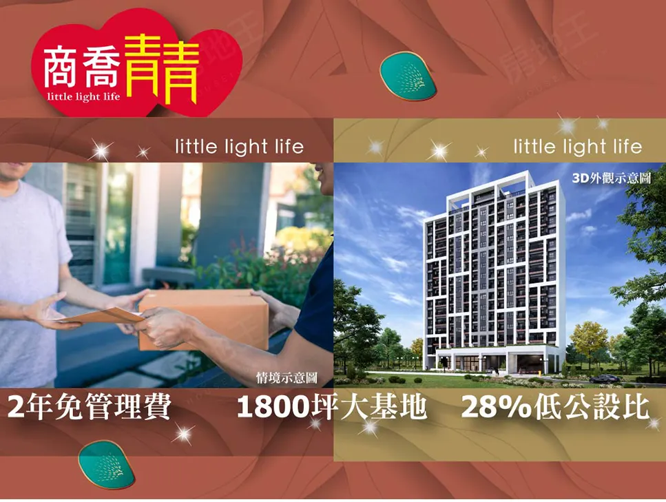 商喬青青－大樓區建案圖輯 1