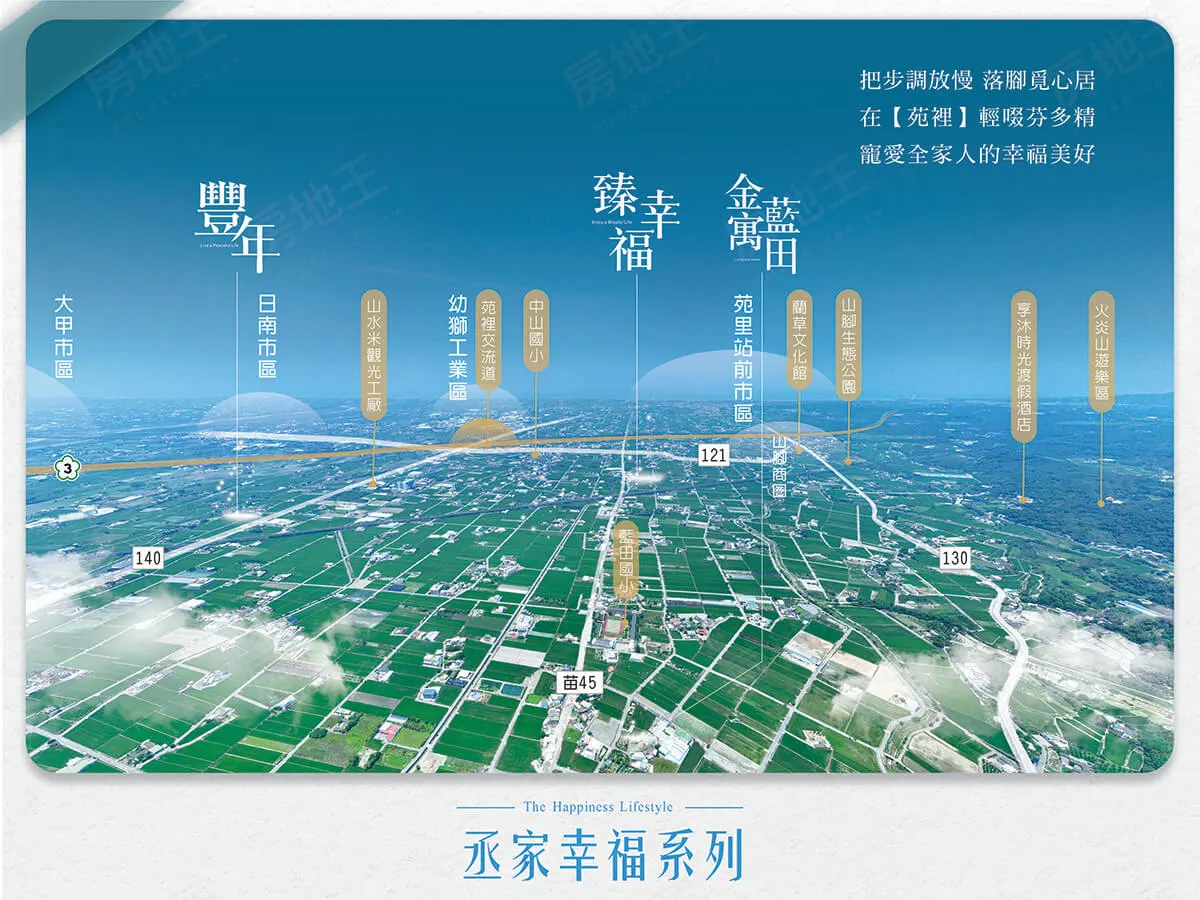 金寓藍田建案圖輯 3