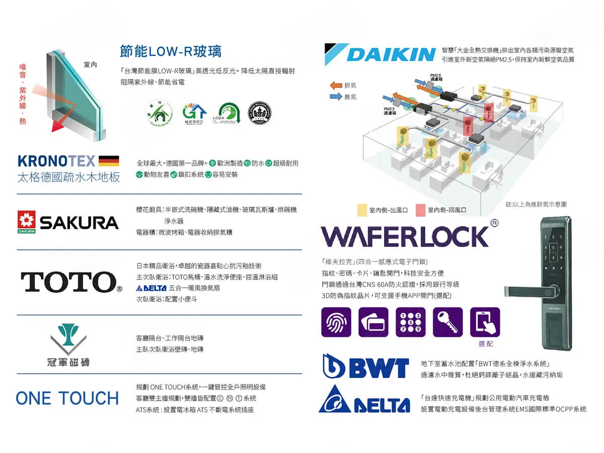 雋漾地中海建案圖輯 3