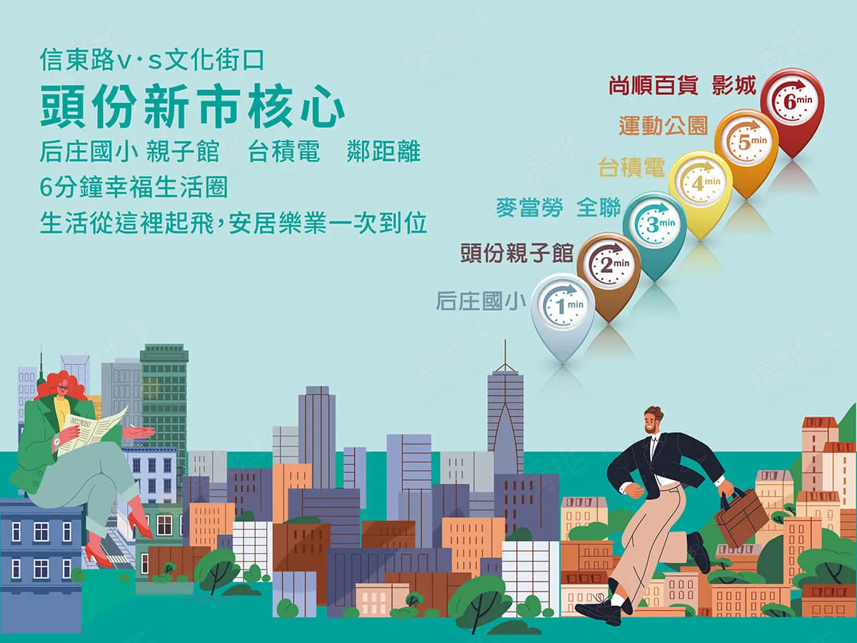 森HOME-馥郁吉第系列建案圖輯 2