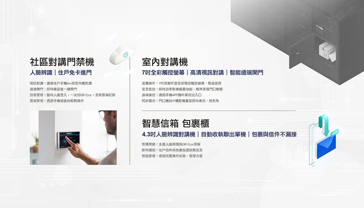 六合沅建案圖輯 3